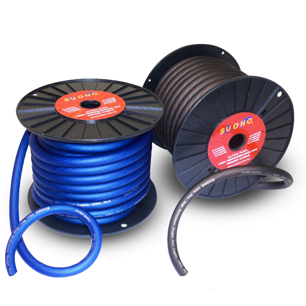 cables