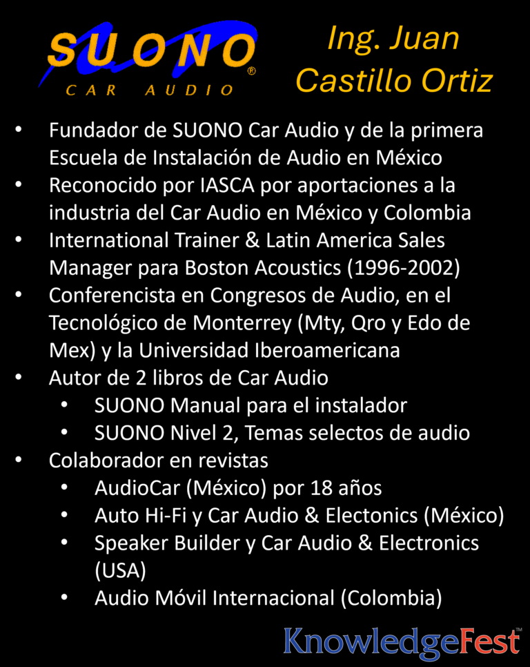 Suono Car Audio